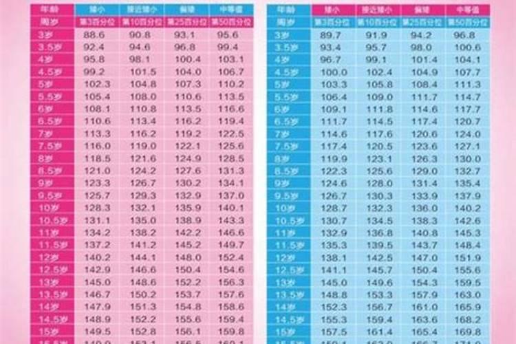 测两个人的名字合婚