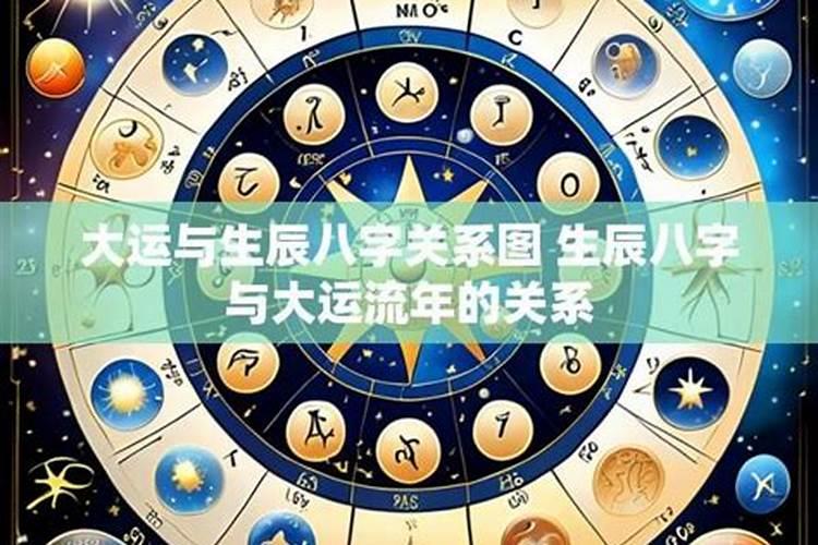 太岁与大运关系重要吗？