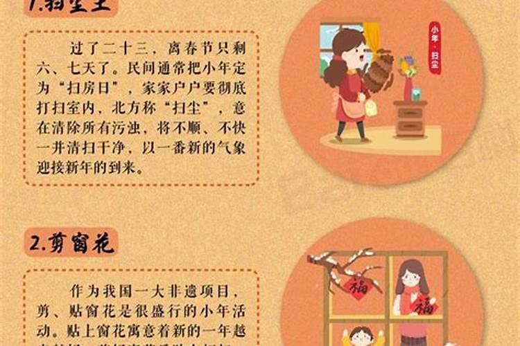 小年后每日习俗