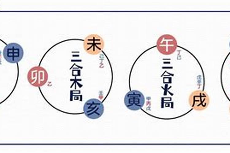 地支三合婚姻不顺吗？