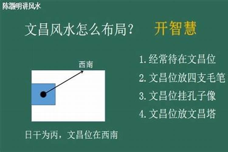 风水中如何催学业？