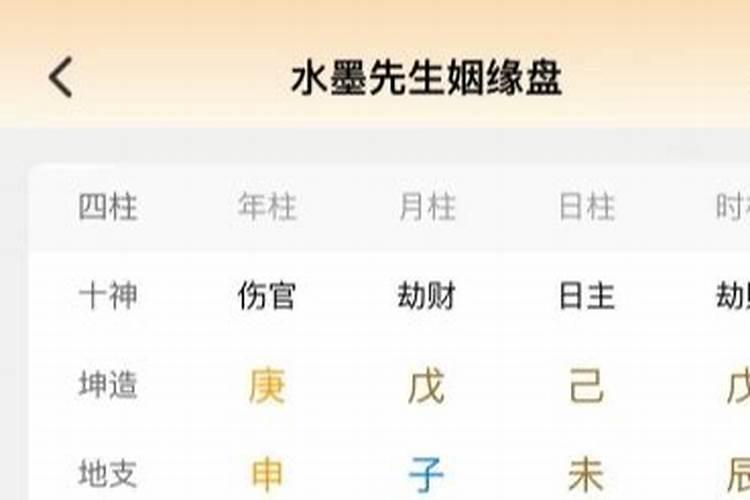 四柱预测从八字看婚姻状况