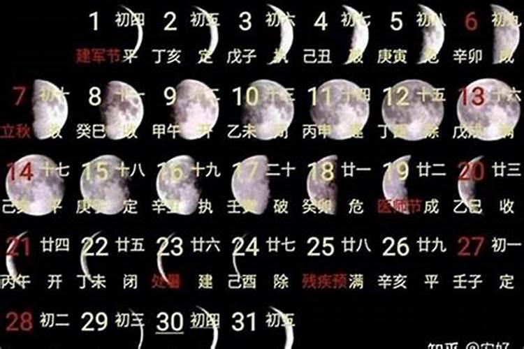 传统祭祖日十月初一是哪天？