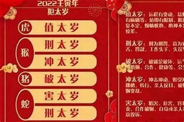 犯太岁怎么破解2026年？