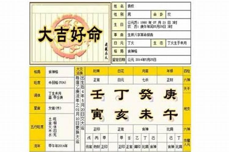 算卦算婚姻算什么？