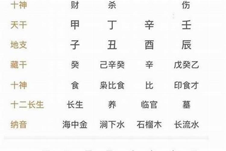 男金命女金命合婚吗？