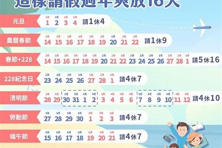 2026年哪天是正月初二？