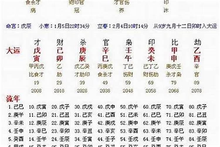 八字大运是杀会怎样？