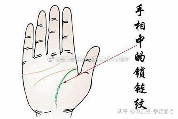 这样做的运势怎么样？