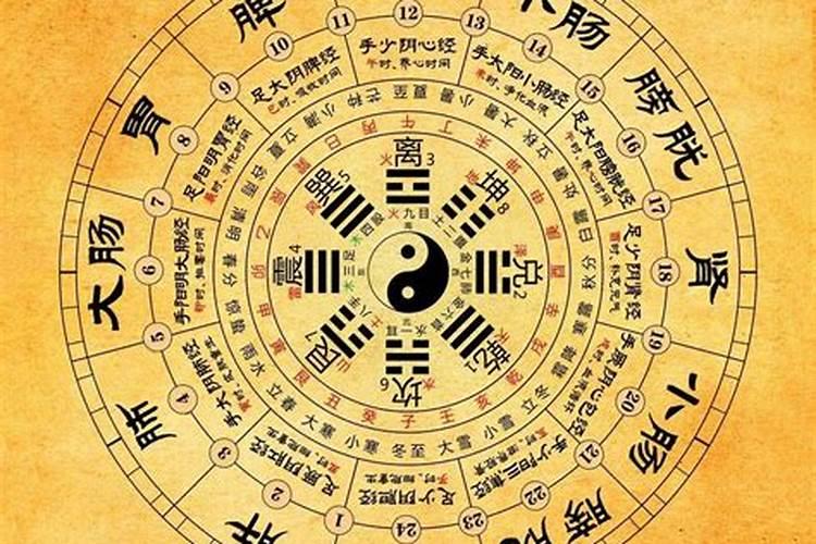 如何看八字格局高低层次？