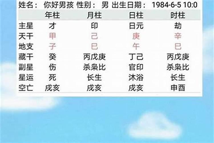 哪种八字婚姻组合好？