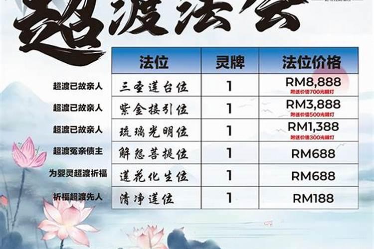 为已故亲人的祈福经文