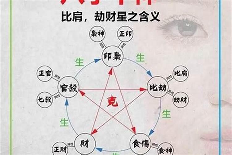 八字婚姻枭是什么意思？