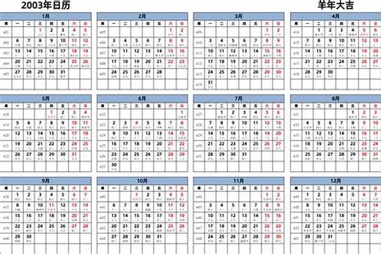 2003年的农历三月十五