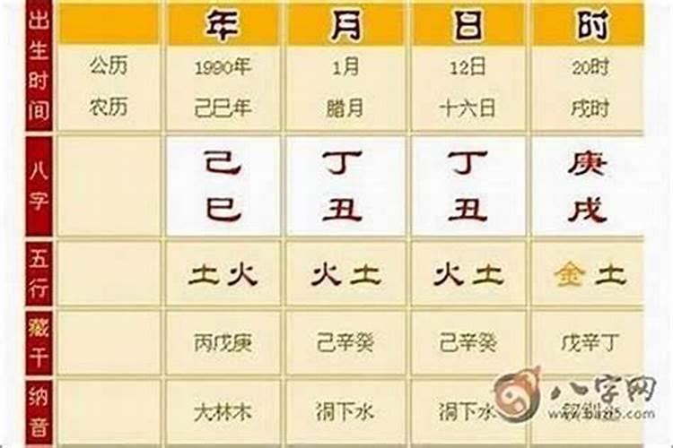 什么样才叫生辰八字硬？