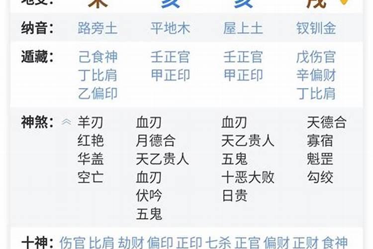 四柱八字富命断语