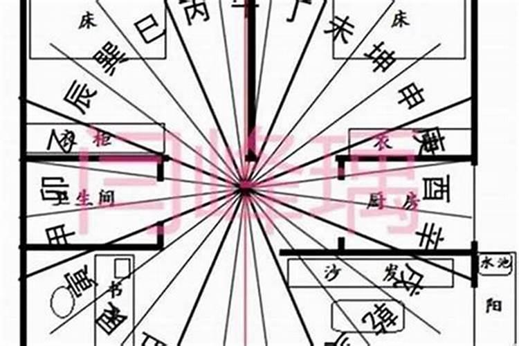 生肖方位犯太岁如何化？