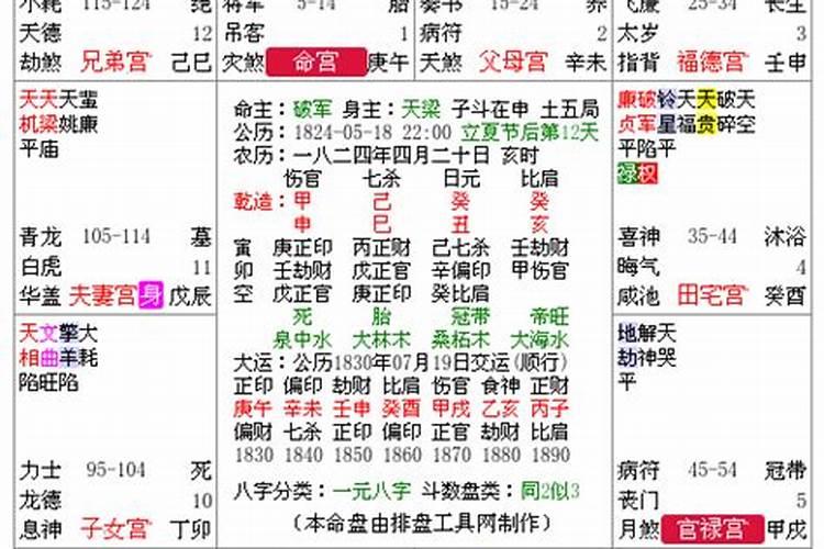 甲申与癸丑合婚吗？