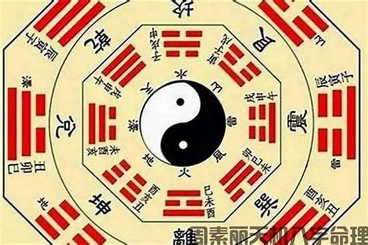 算命为什么要名字和八字？