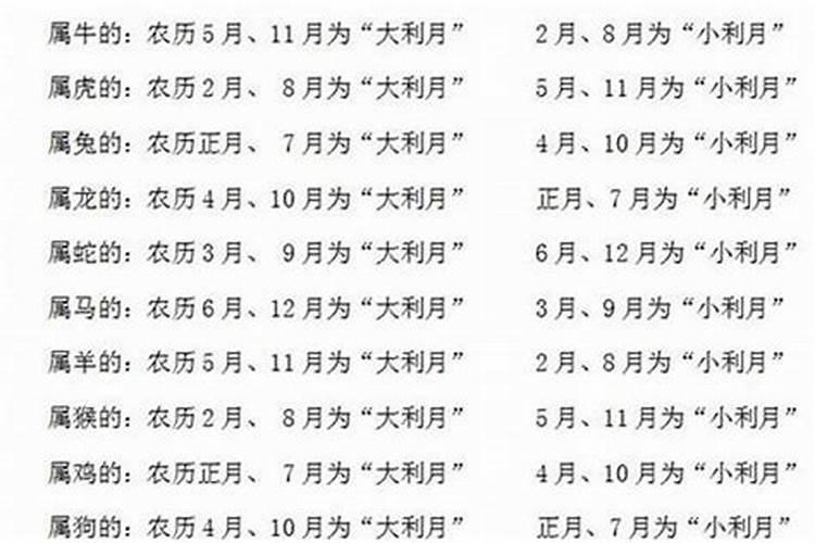 女猪和男什么属相婚配？