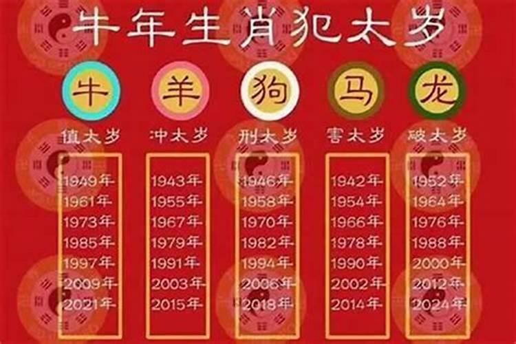 破太岁从什么时候开始？