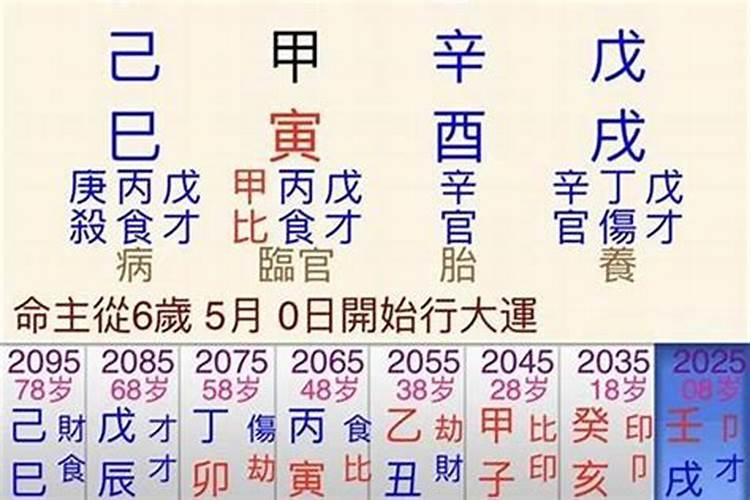 辛未日和辛丑合婚吗？
