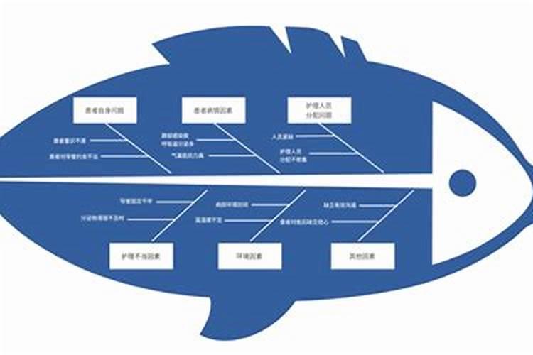 老遇小人是什么因果？