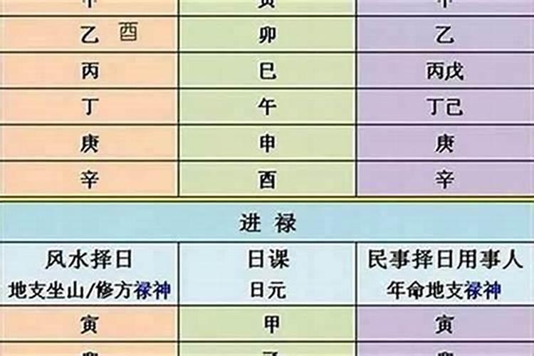 日支犯太岁怎么化解？