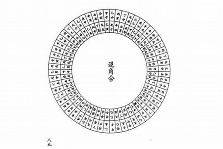 八字什么叫进角合？