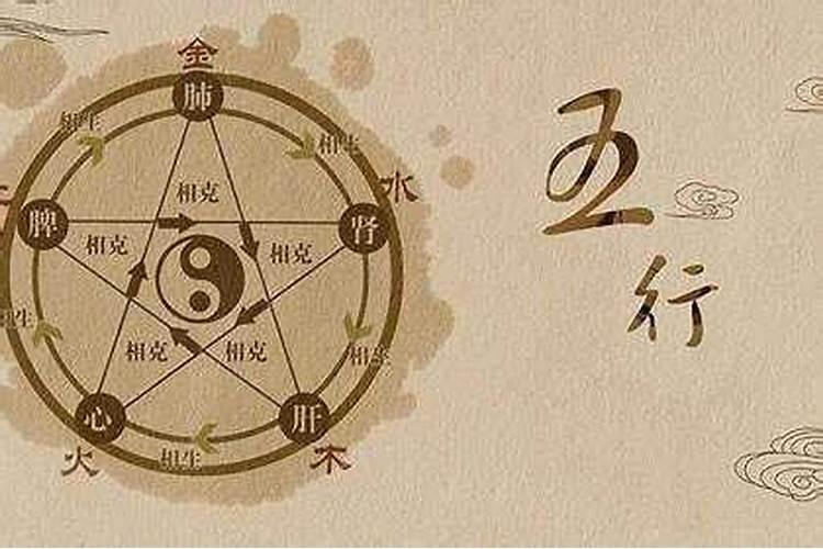 命运跟生辰八字有关系吗？
