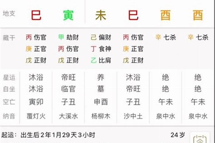 如何看八字什么时候结婚最准？