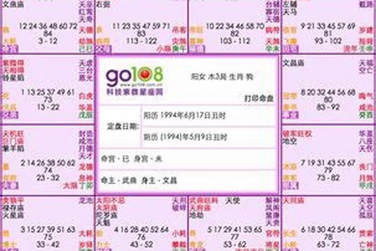 八字命盘怎么看排？