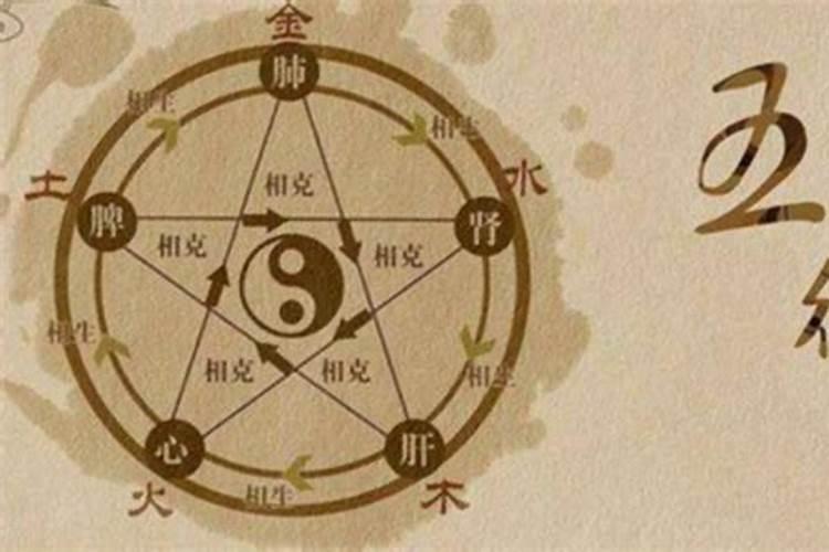 八字成败格局分辨