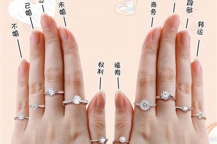 金戒指戴哪个手指招财？