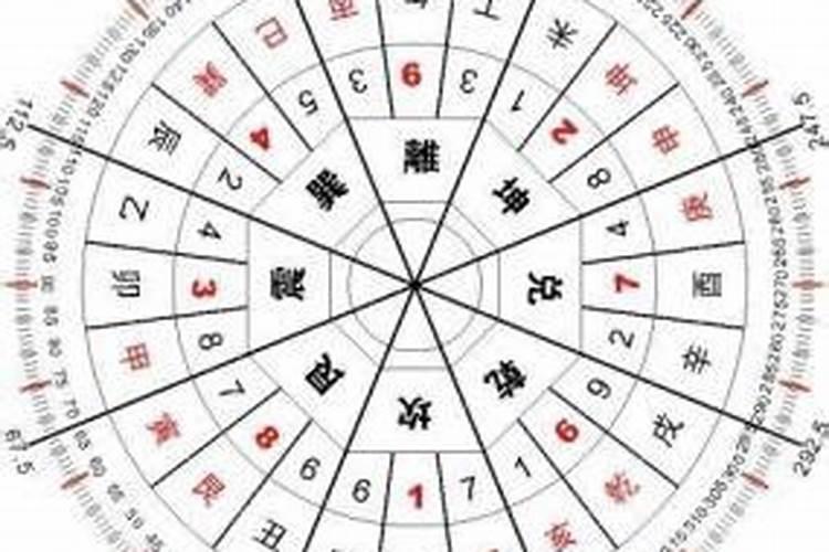 腊月的巳时是几点到几点？