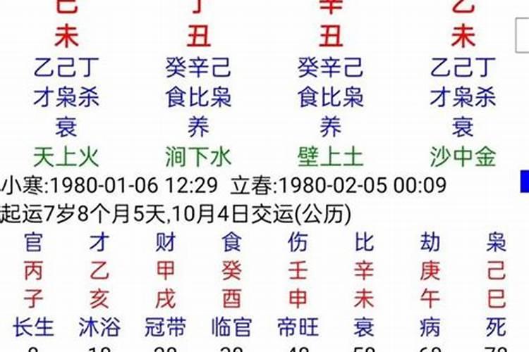 命理婚配八字精确分析