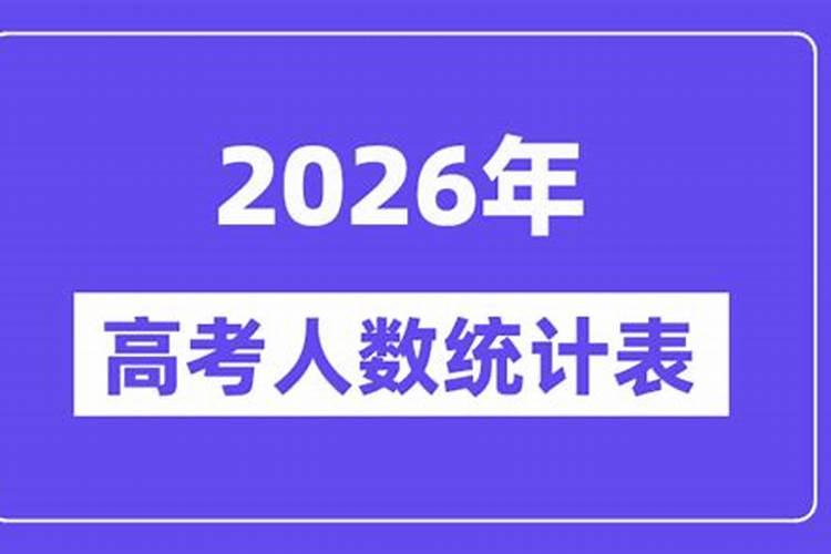 2026年运程中考人数大概多少？