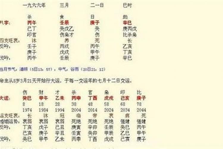 生辰八字内容包括哪些？