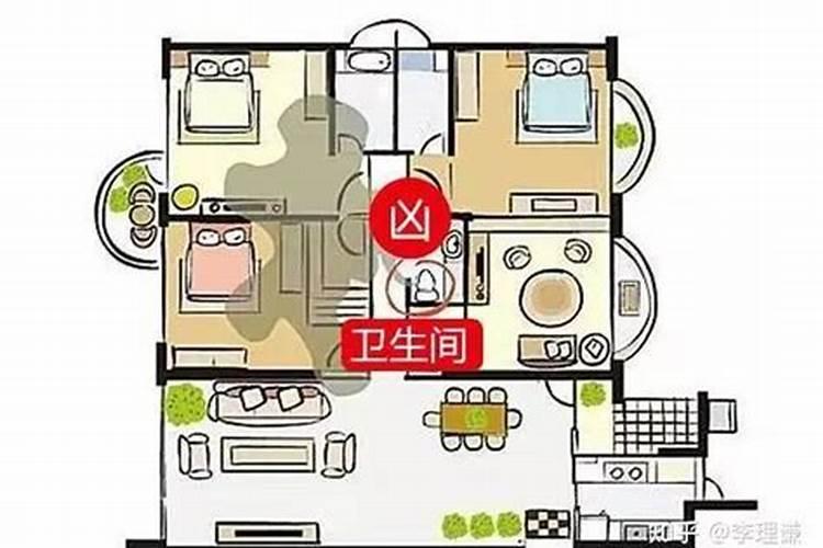房子风水禁忌