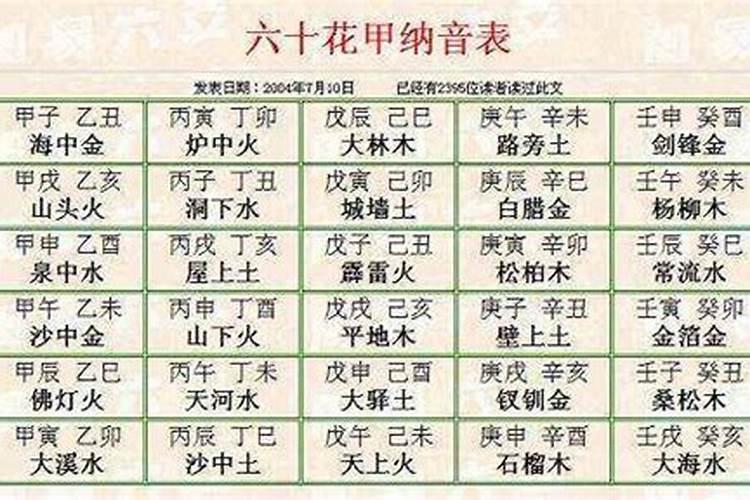 八字纳音怎样算命？