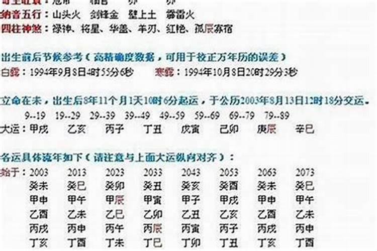 男女八字合不和怎么看？