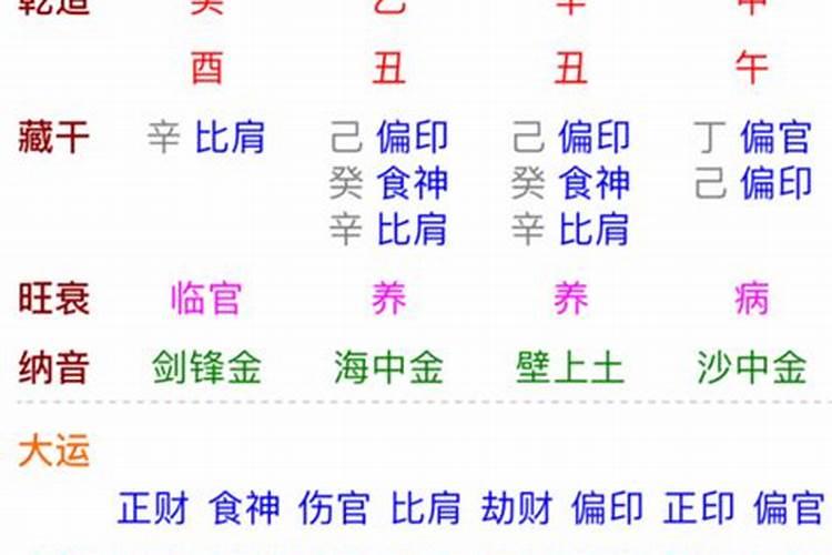 辛丑日柱与癸卯日柱合婚吗？