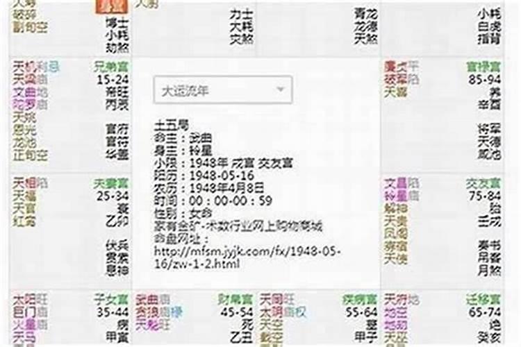 二次婚姻怎么看八字？