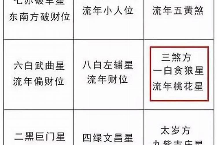 流年犯太岁如何快速化解灾煞？