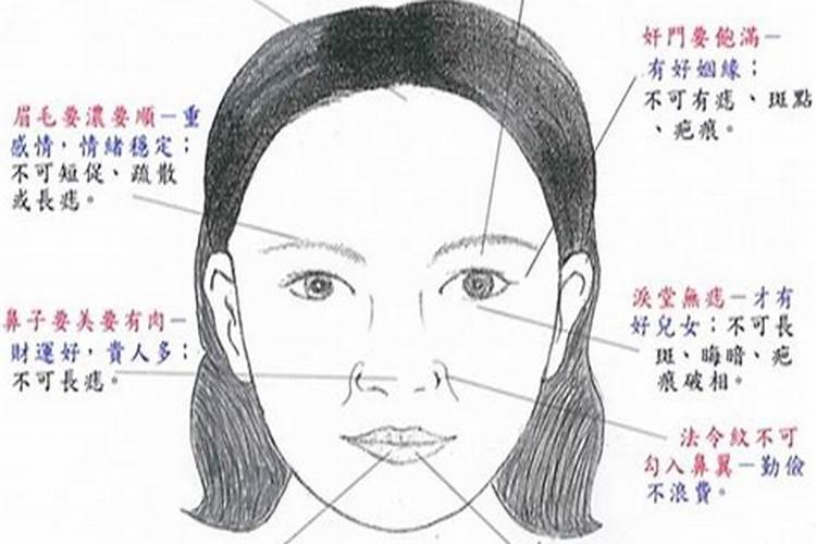 女人四种面相婚姻不顺
