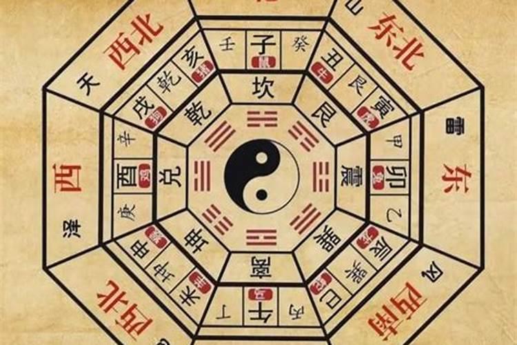 怎么旺偏财运摆什么？