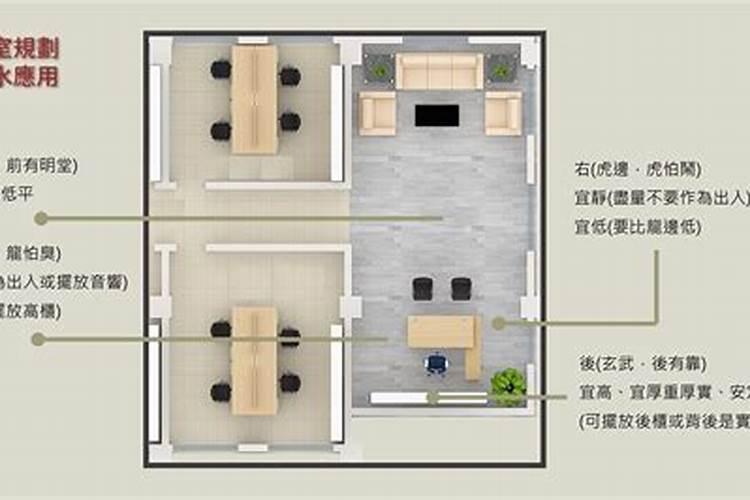 办公室坐哪个位置风水比较好？