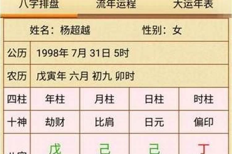 八字批命结果很差,怎么办？
