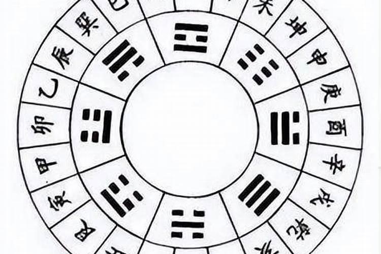 为什么不能生辰八字？