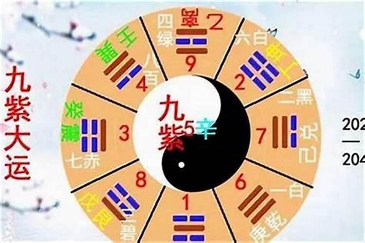八字中十年大运怎么批？